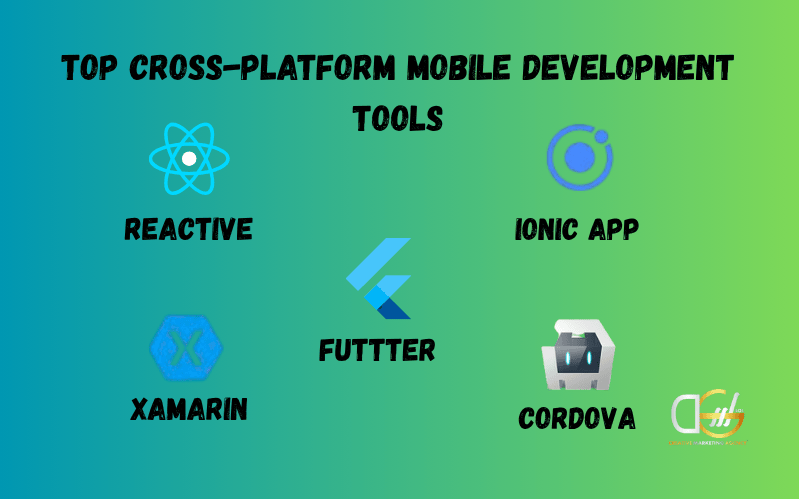 Cross-Platform Mobile App Development Tools