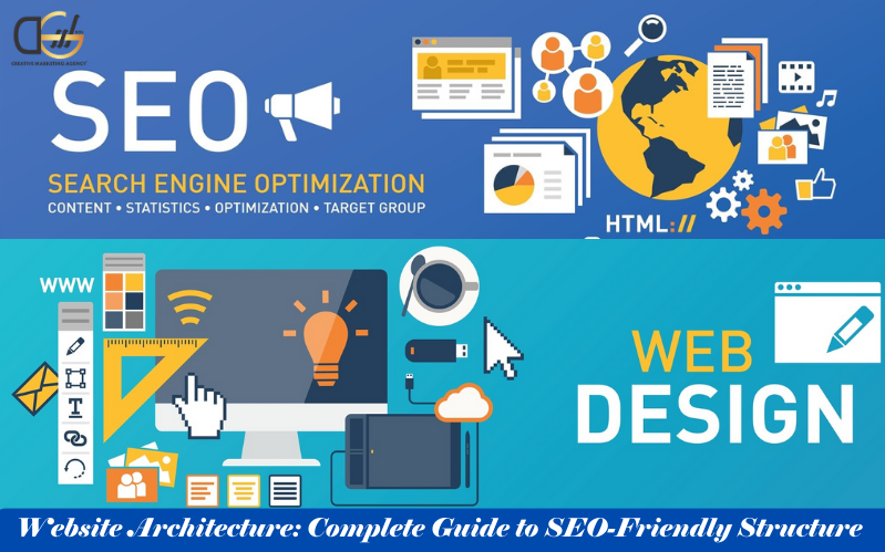Website-Architecture-Complete-Guide-to-SEO-Friendly-Structure