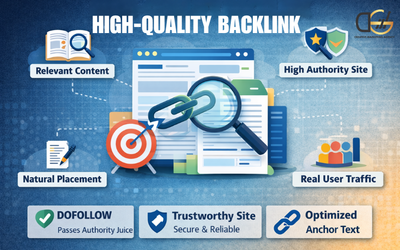 High-Quality-Backlink