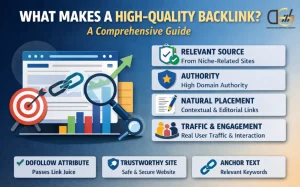 What-Makes-a-High-Quality-Backlink-A-Comprehensive-Guide