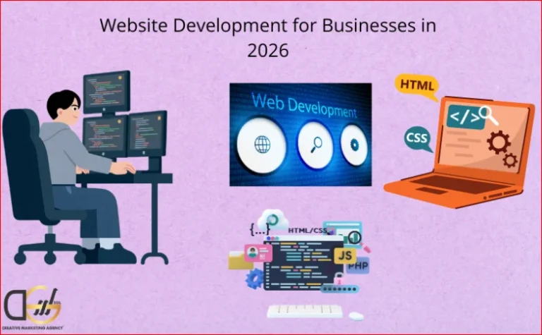 A Complete Guide to Website Development for Businesses in 2026 DGSOL