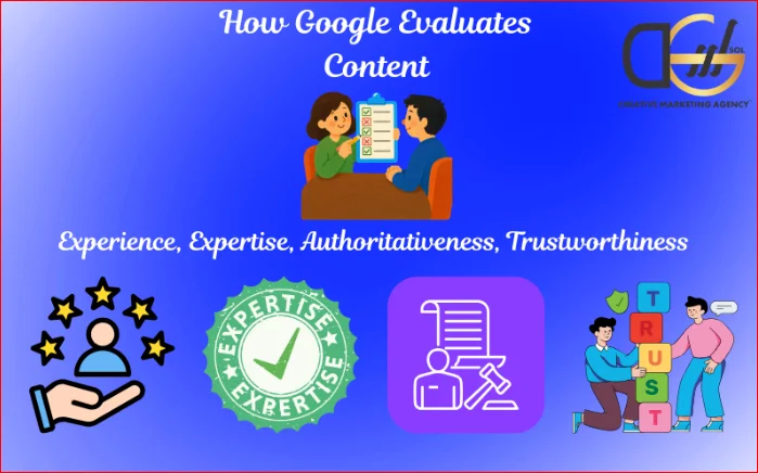 How Google Evaluates Content in 2026