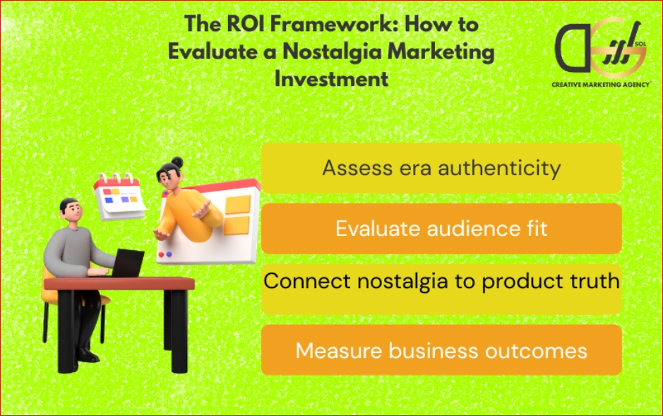The ROI Framework How to Evaluate a Nostalgia Marketing Investment