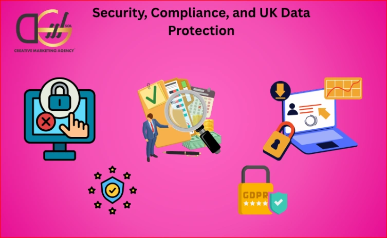 Security, Compliance, and UK Data Protection